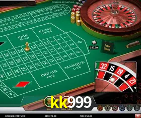 Infográfico RTP jogos de cassino kk999